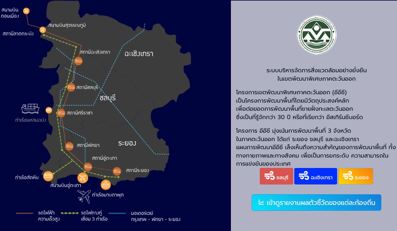 EEC-THAI