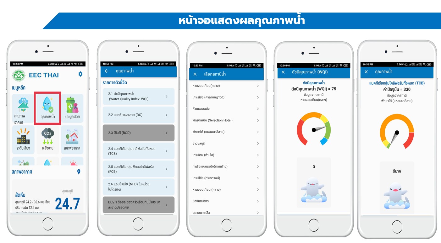 การพัฒนา Application Moblie สำหรับประชาชน EEC-THAI